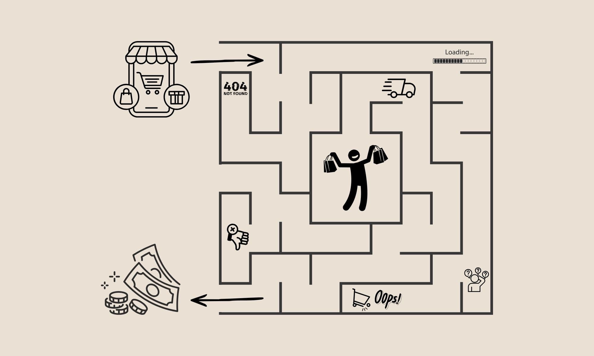 9 Ecommerce User Experience Issues Costing You Sales