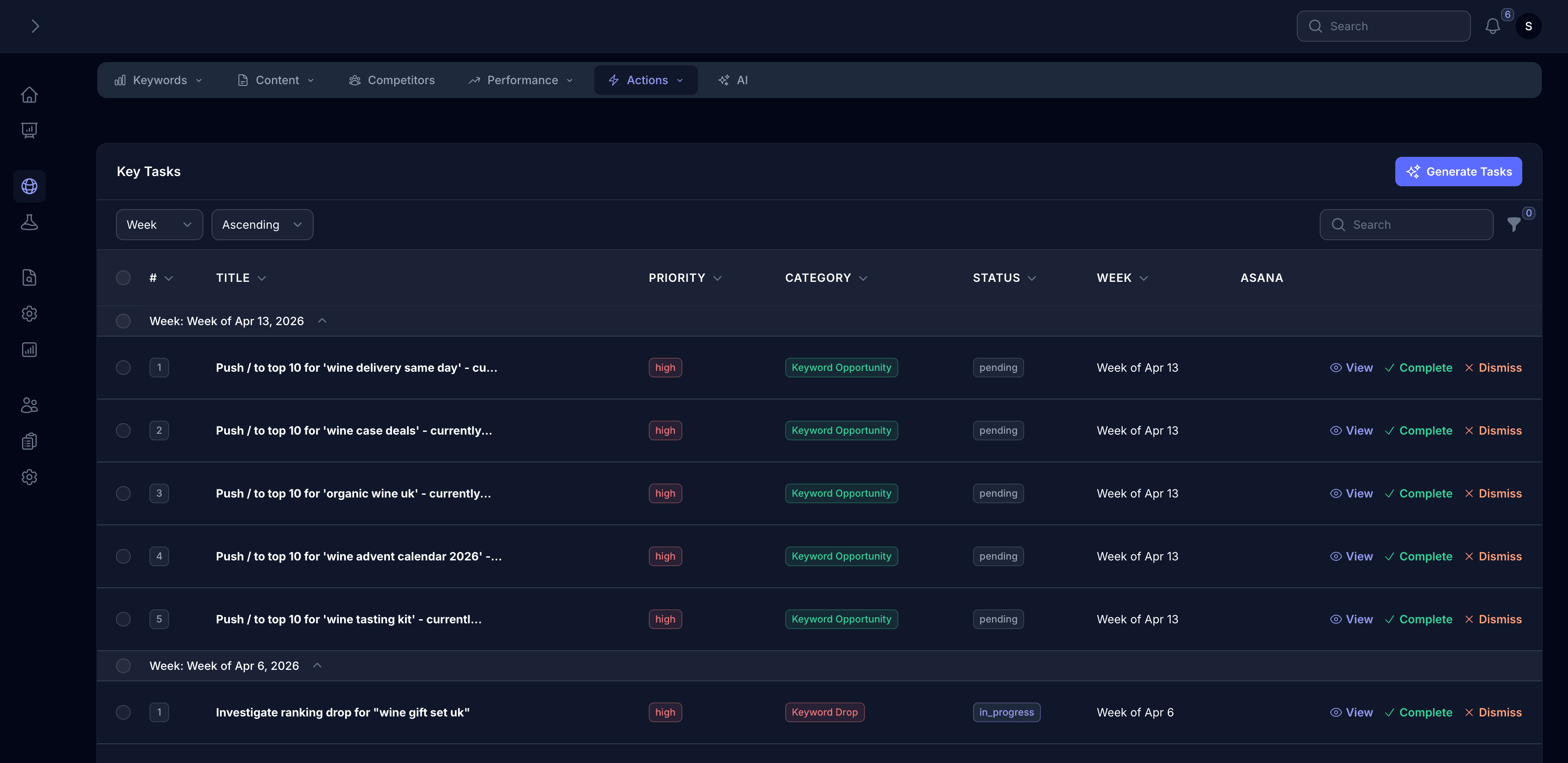 Our ecommerce SEO tool showing key tasks generated by AI based on your website data